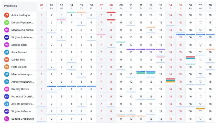 Team absence and leave calendar in the tomHRM HR system