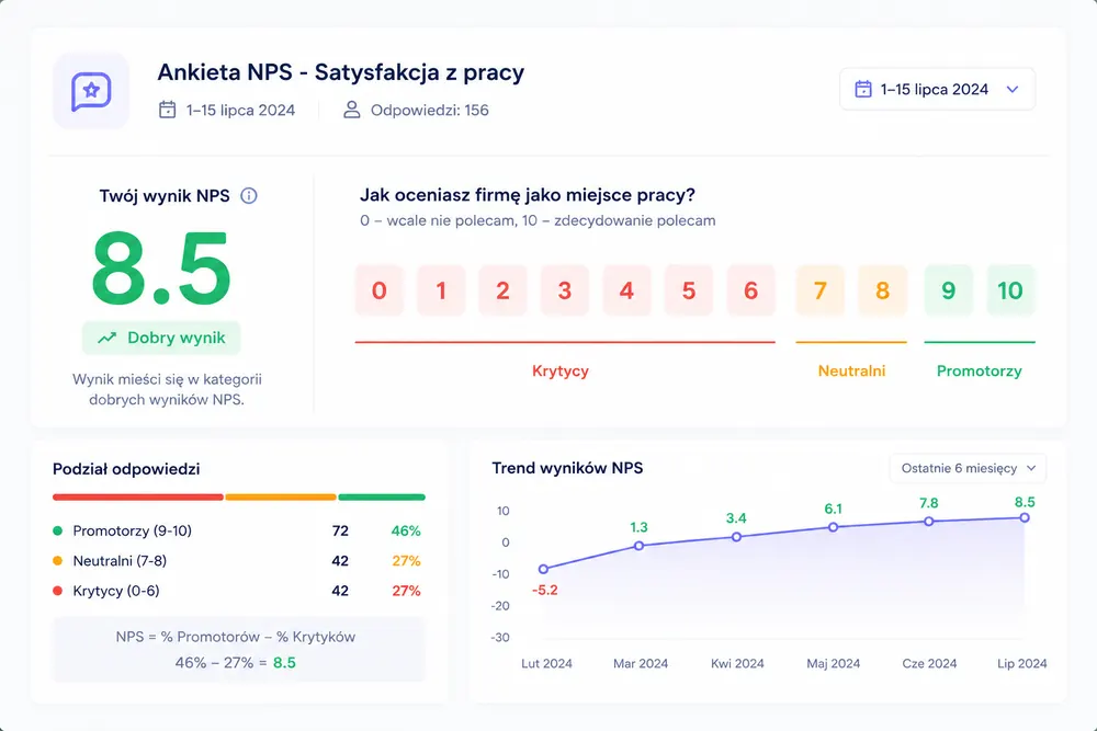 NPS survey results dashboard in the tomHRM HR system