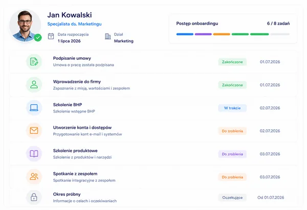 Employee onboarding progress dashboard in the tomHRM HR system